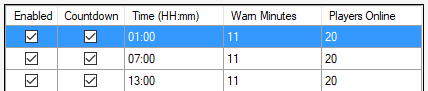 1227